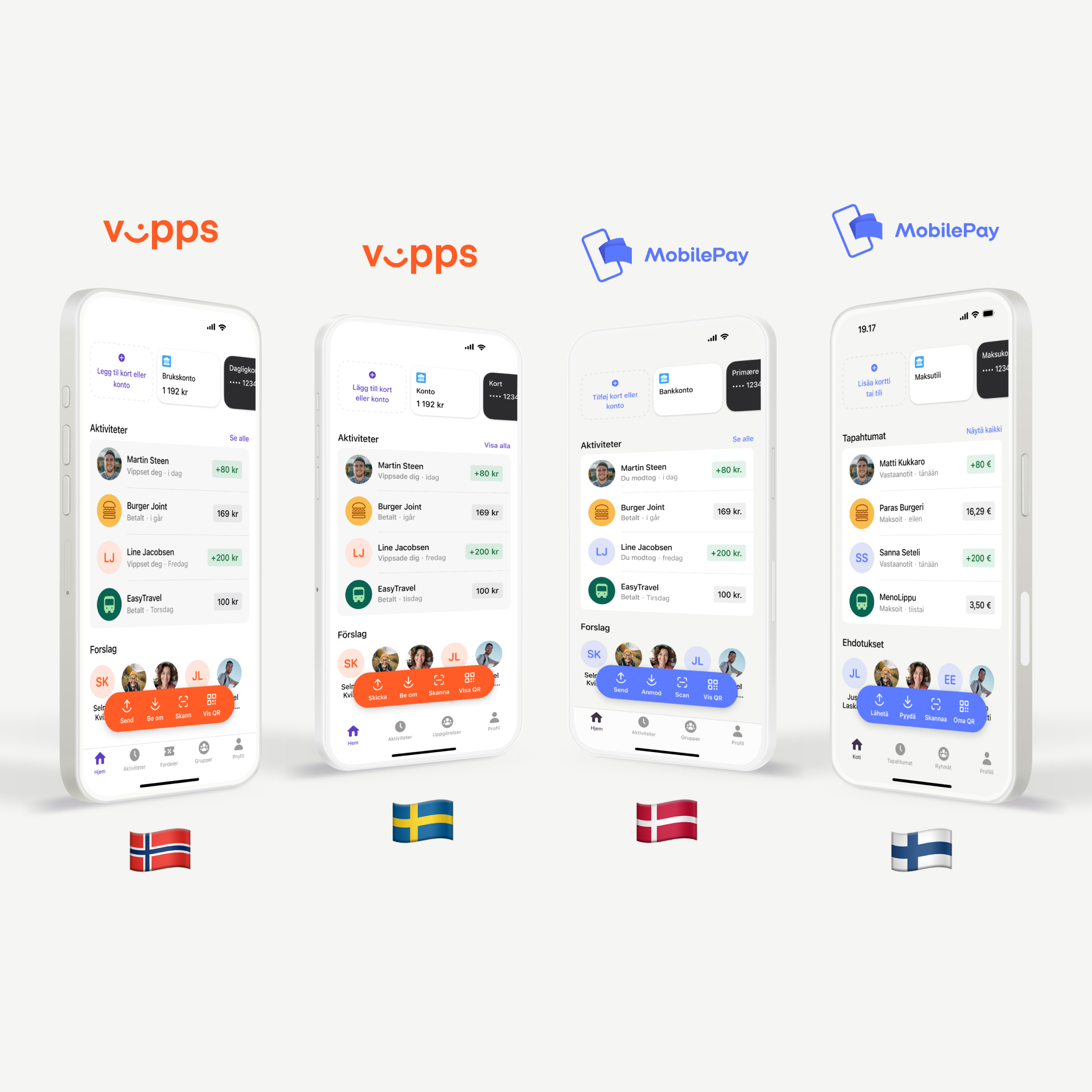 Billede af Vipps MobilePay i alle lande