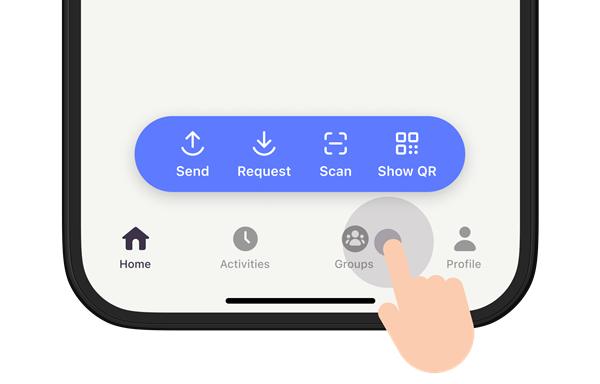 Picture that shows 'groups' in MobilePay