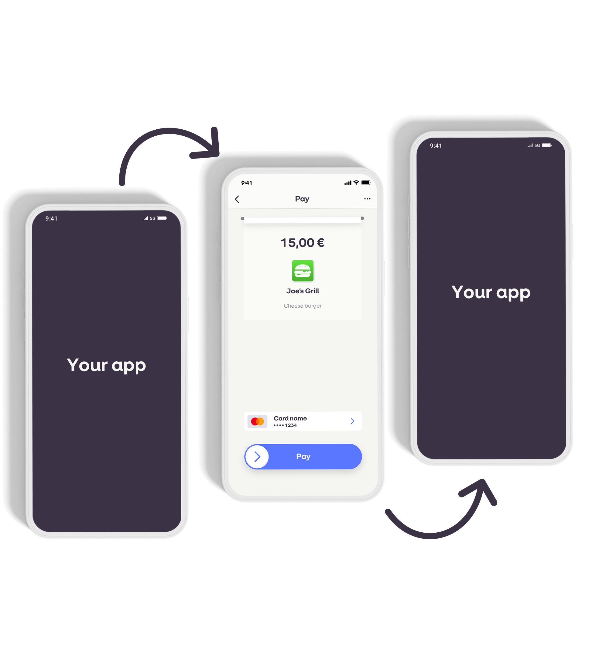 Release the potential of app payments with MobilePay
